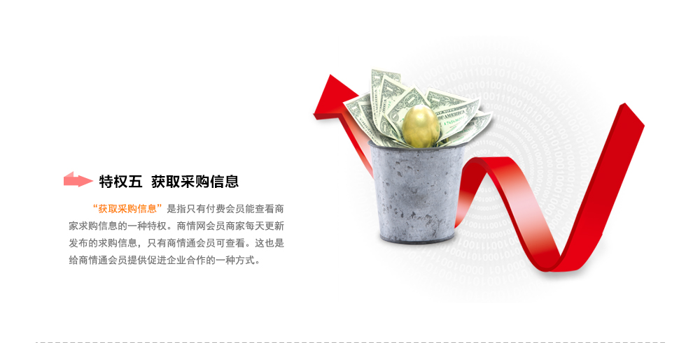 商情通會員特權五之'營銷型店鋪'